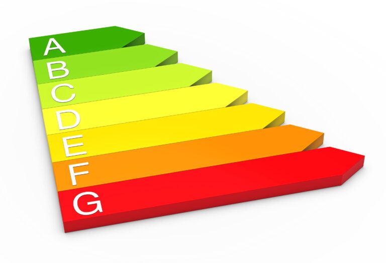 Energetický štítek: jak se v něm vyznat Energetický štítek: jak se v něm vyznat