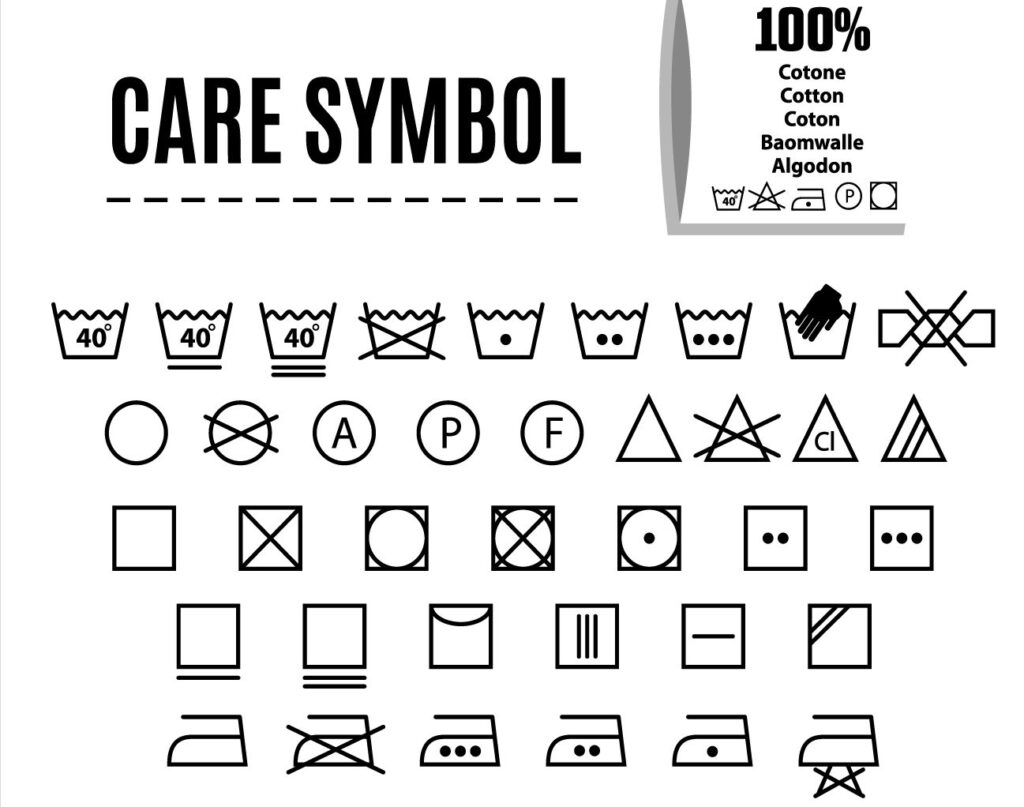 Symboly pro praní a sušení prádla Foto: Olga_spb on Freepik