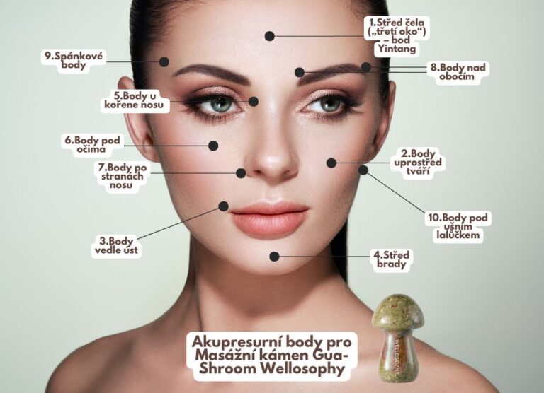 Wellosophy Guashroom: pomáhá nejen zpevnit kontury a zlepšit mikrocirkulaci, ale i vypnout výraz únavy