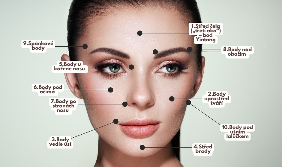 Akupresurní body na obličejí